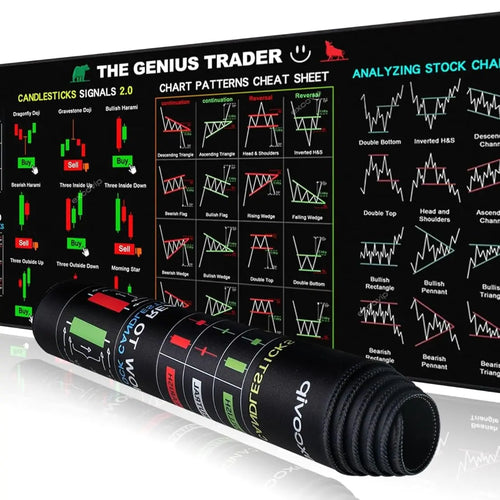 Day Trader Trading Mouse Pad